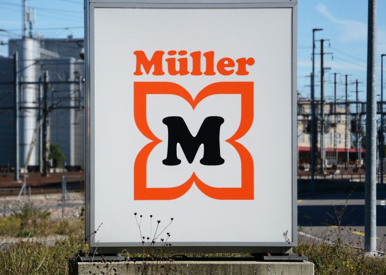 Müller Schweiz